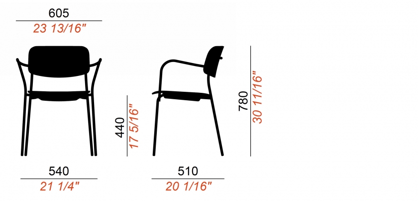 dimensions DAILY