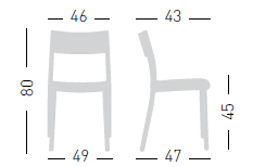 gch5dimentions