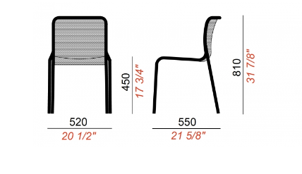 momo dimensions